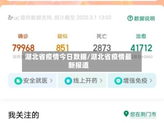 湖北省疫情今日数据/湖北省疫情最新报道