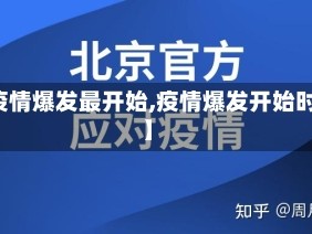 【疫情爆发最开始,疫情爆发开始时间】