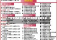 广东下调疫情(广东下调疫情最新消息)