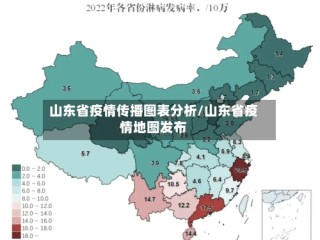 山东省疫情传播图表分析/山东省疫情地图发布