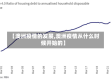 【澳洲疫情的发展,澳洲疫情从什么时候开始的】