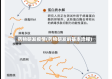药物研发疫情(药物研发的基本流程)