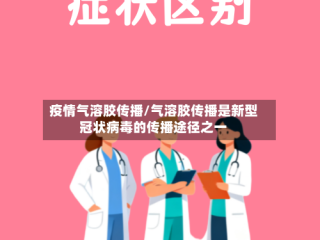 疫情气溶胶传播/气溶胶传播是新型冠状病毒的传播途径之一