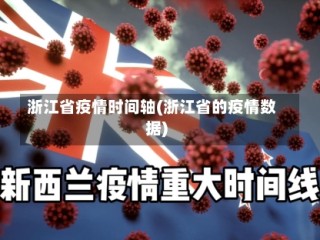 浙江省疫情时间轴(浙江省的疫情数据)