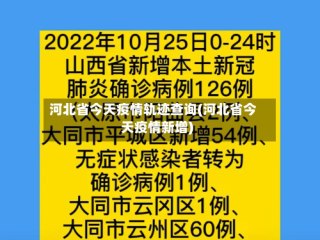 河北省今天疫情轨迹查询(河北省今天疫情新增)