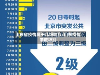 山东省疫情属于几级响应/山东疫情响应级别