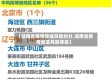 【湖南省疫情等级风险划分,湖南省疫情地区风险等级】
