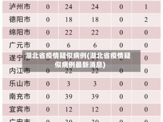 湖北省疫情疑似病例(湖北省疫情疑似病例最新消息)