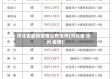 河北省最新疫情公布沧州(河北省 沧州 疫情)