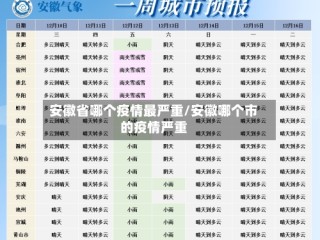 安徽省哪个疫情最严重/安徽哪个市的疫情严重