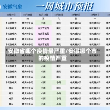 安徽省哪个疫情最严重/安徽哪个市的疫情严重