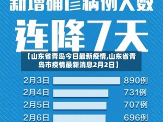【山东省青岛今日最新疫情,山东省青岛市疫情最新消息2月2日】