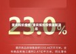 重庆抵抗疫情/重庆抵抗疫情最新消息