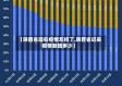 【陕西省现在疫情怎样了,陕西省近来疫情新增多少】