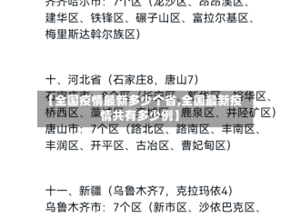 【全国疫情最新多少个省,全国最新疫情共有多少例】