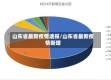 山东省最新疫情速报/山东省最新疫情新增
