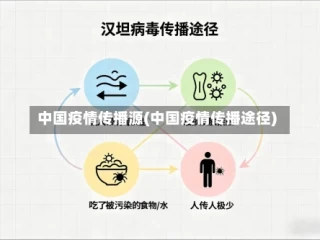 中国疫情传播源(中国疫情传播途径)