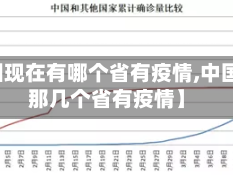 【中国现在有哪个省有疫情,中国现在那几个省有疫情】