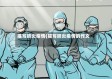 描写肺炎疫情(描写肺炎疫情的作文)