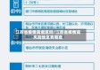 江苏省疫情高危区吗/江苏省疫情高风险地区有哪些