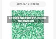 【河北省疫情风险等级变化,河北省疫情风险等级划分】