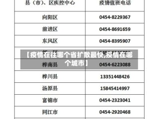 【疫情在往哪个省扩散最快,疫情在哪个城市】