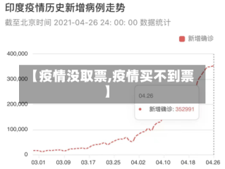【疫情没取票,疫情买不到票】