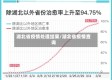 湖北省疫情处理结果/湖北省疫情查询