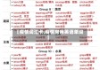 【疫情词汇卡,疫情常用英语单词】