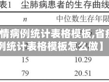 【省疫情病例统计表格模板,省疫情病例统计表格模板怎么做】
