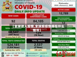 【全球进入疫情,全球疫疫情现在什么情况】