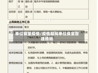 单位食堂疫情/疫情期间单位食堂管理措施