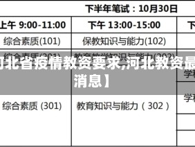 【河北省疫情教资要求,河北教资最新消息】