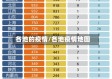 各地的疫情/各地疫情地图