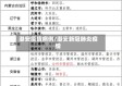 潮安疫情病例/潮安新冠肺炎疫情