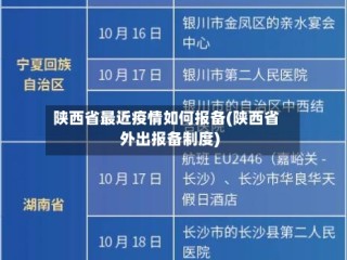 陕西省最近疫情如何报备(陕西省外出报备制度)