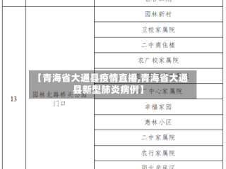 【青海省大通县疫情直播,青海省大通县新型肺炎病例】