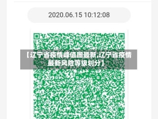 【辽宁省疫情峰值图最新,辽宁省疫情最新风险等级划分】