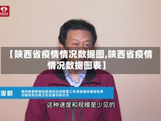 【陕西省疫情情况数据图,陕西省疫情情况数据图表】