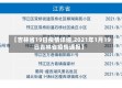 【吉林省19日疫情详细,2021年1月19日吉林省疫情通报】
