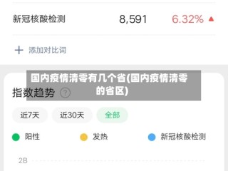国内疫情清零有几个省(国内疫情清零的省区)