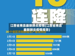 江西省南昌最新肺炎疫情(江西省南昌最新肺炎疫情报告)