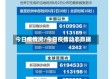 今日疫情况/今日疫情动态数据