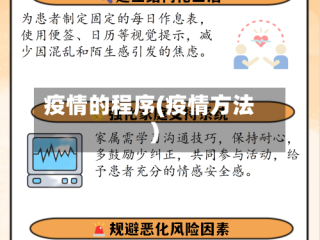 疫情的程序(疫情方法)