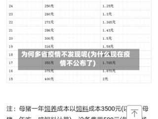 为何多省疫情不发现呢(为什么现在疫情不公布了)