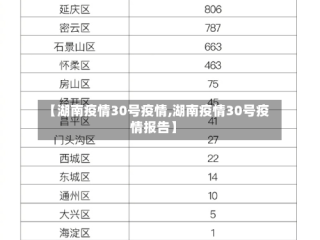 【湖南疫情30号疫情,湖南疫情30号疫情报告】