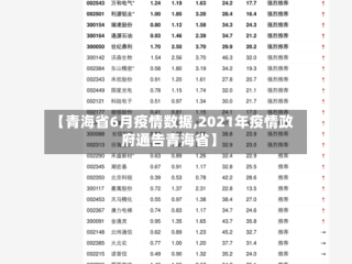【青海省6月疫情数据,2021年疫情政府通告青海省】