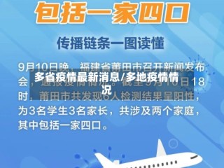 多省疫情最新消息/多地疫情情况