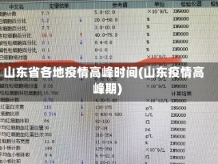 山东省各地疫情高峰时间(山东疫情高峰期)