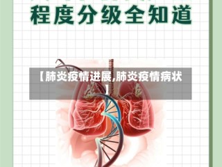 【肺炎疫情进展,肺炎疫情病状】